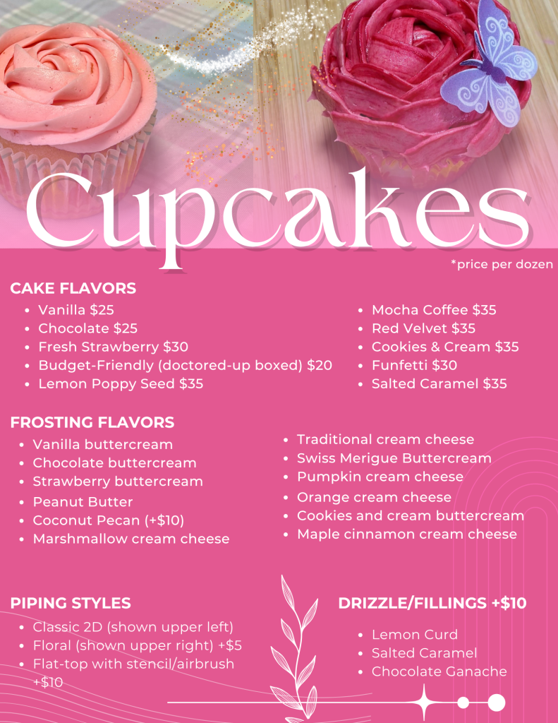 cupcakes page, pink theme, outlining what can be purchased from Sara Klein Nickolauson for cupcakes. Two different piping style of cupcakes shown up top. 
